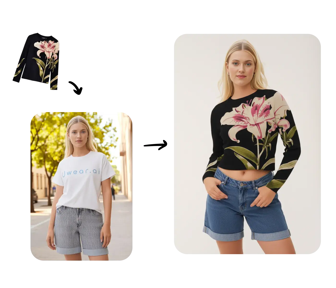 Uwear Studio interface showing AI fashion generation workflow