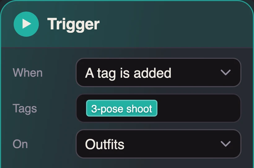 The trigger card of the Uwear automation: When A tag is added, Tags 3-pose shoot, On Outfits